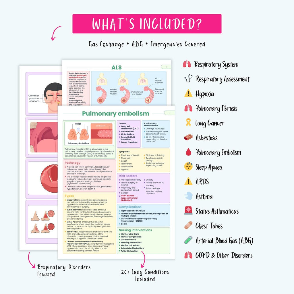 Respiratory Disorders Notes | 20+ Lung Conditions | COPD Asthma ARDS Pneumonia ABG Nursing