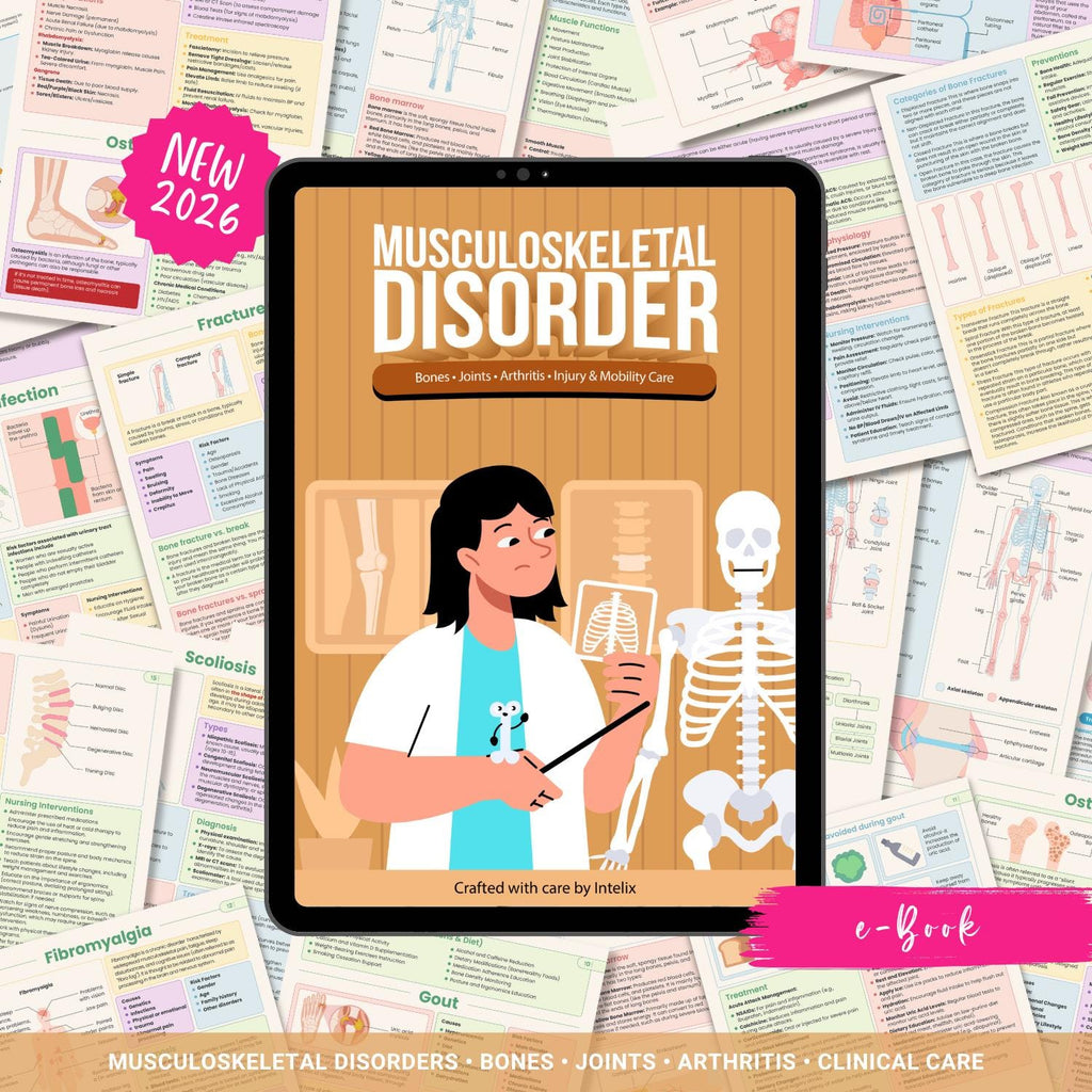 Musculoskeletal Disorders Nursing Notes PDF NCLEX Nursing School Study Guide Osteoporosis Gout Fibromyalgia Fractures