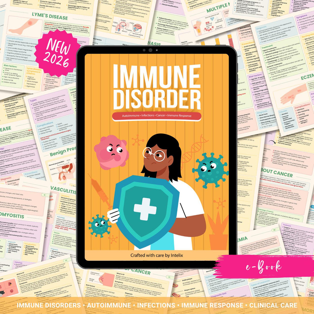 Immune Disorders Notes 15+ Conditions HIV Lupus Vasculitis Autoimmune Cancer NCLEX Study Guide