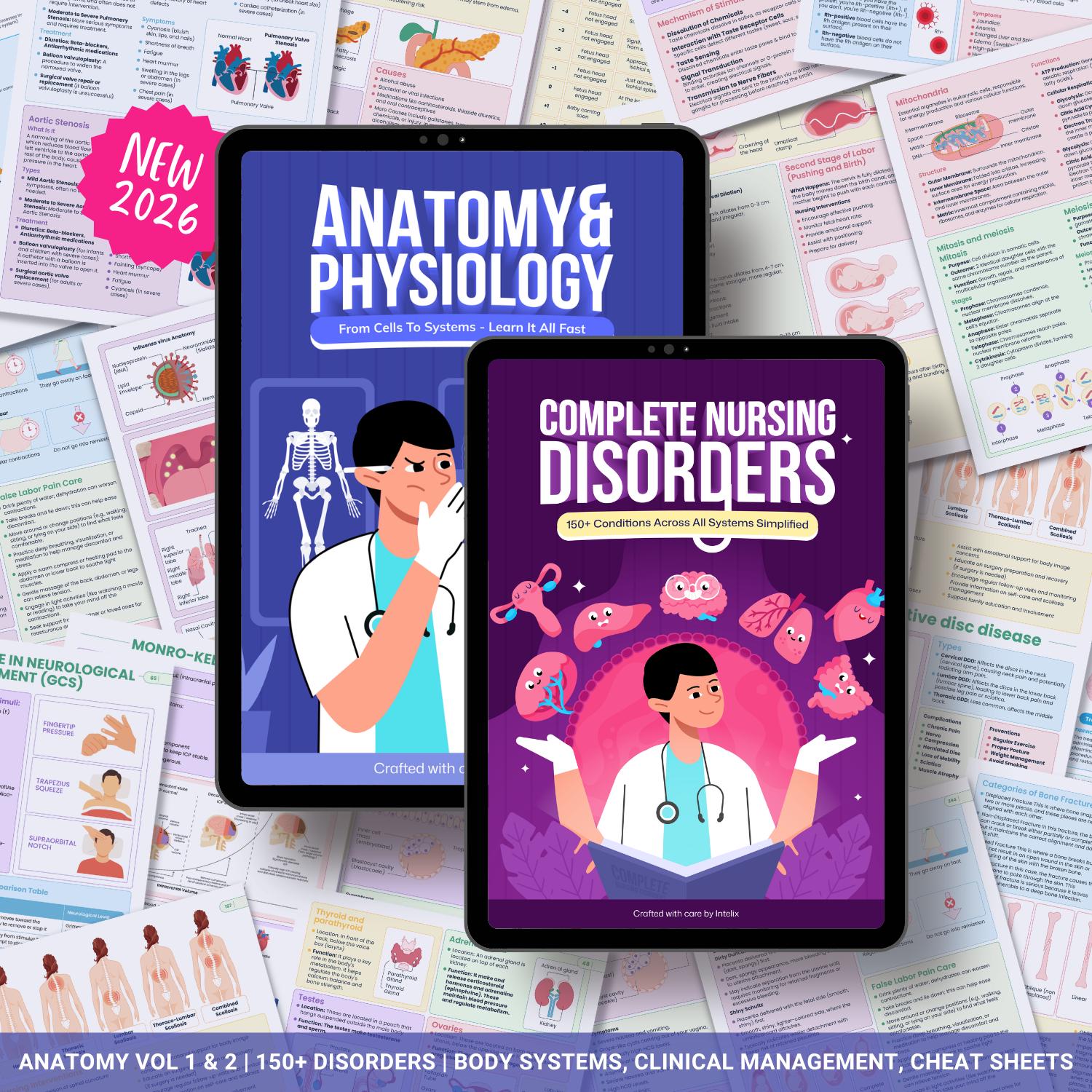 Anatomy & Nursing Disorders Complete Bundle | Human Anatomy, 150+ Diseases, Treatment, NCLEX Notes | Coloring Book