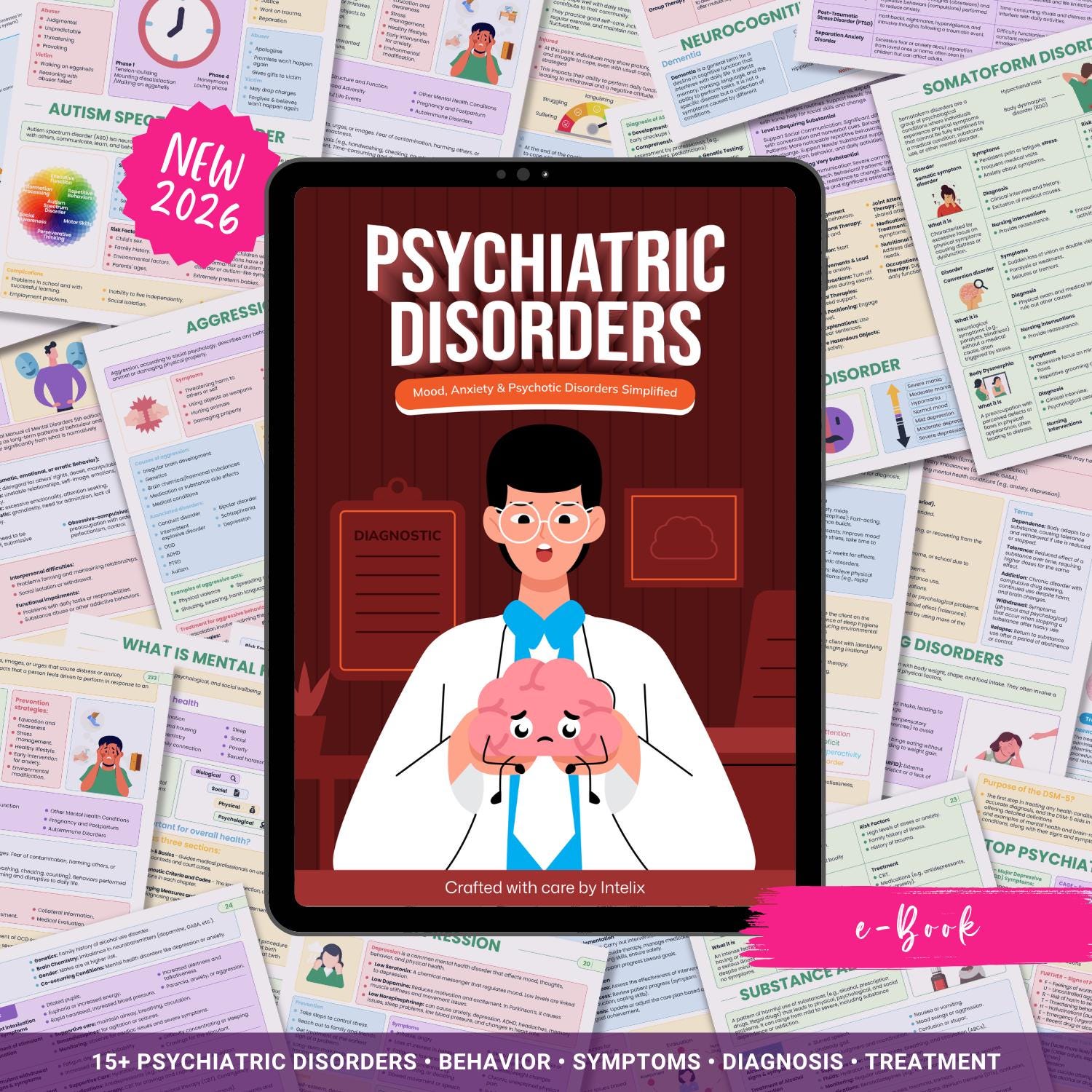 Psychiatric Disorders Notes | 15+ Mental Health Conditions | Anxiety Depression Bipolar Schizophrenia OCD PTSD
