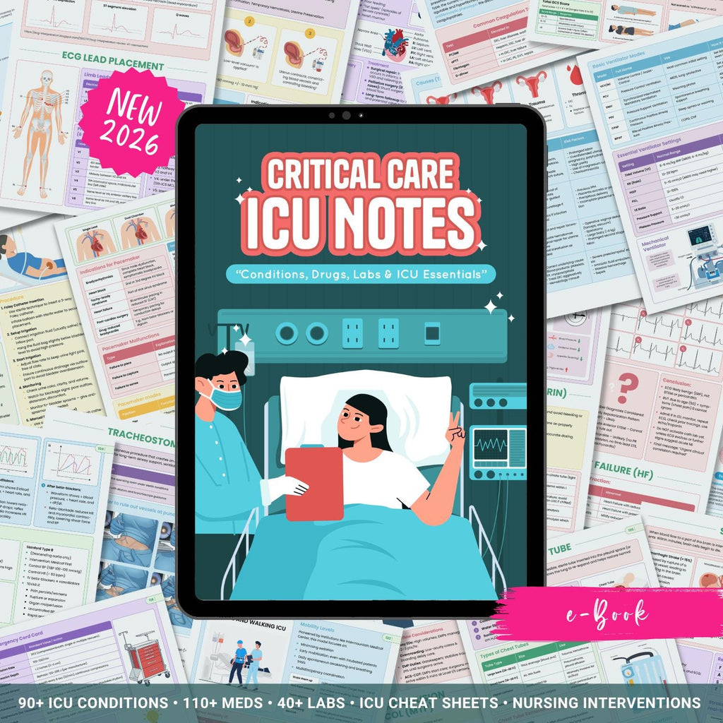 ICU Nursing Study Guide | ECG, Stroke, ICU Meds & Labs | Critical Care Cheat Sheets (e-Book)