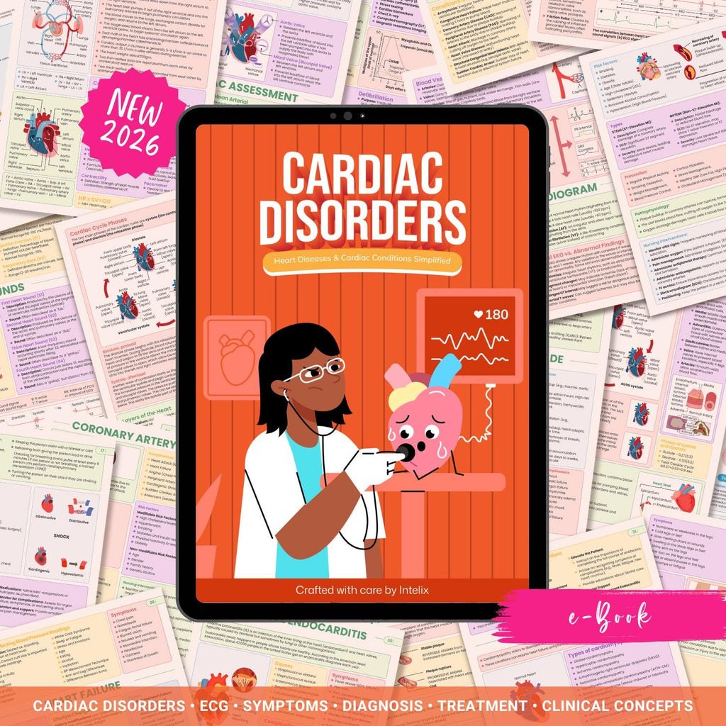 Cardiovascular Disorders Notes | 20+ Cardiac Conditions | ECG Heart Failure MI Angina Nursing