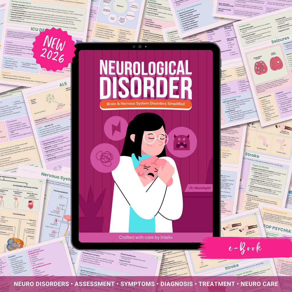 Neurological Disorders Notes | 20+ Brain Conditions | Stroke Seizures ICP Parkinsons Neuro Nursing