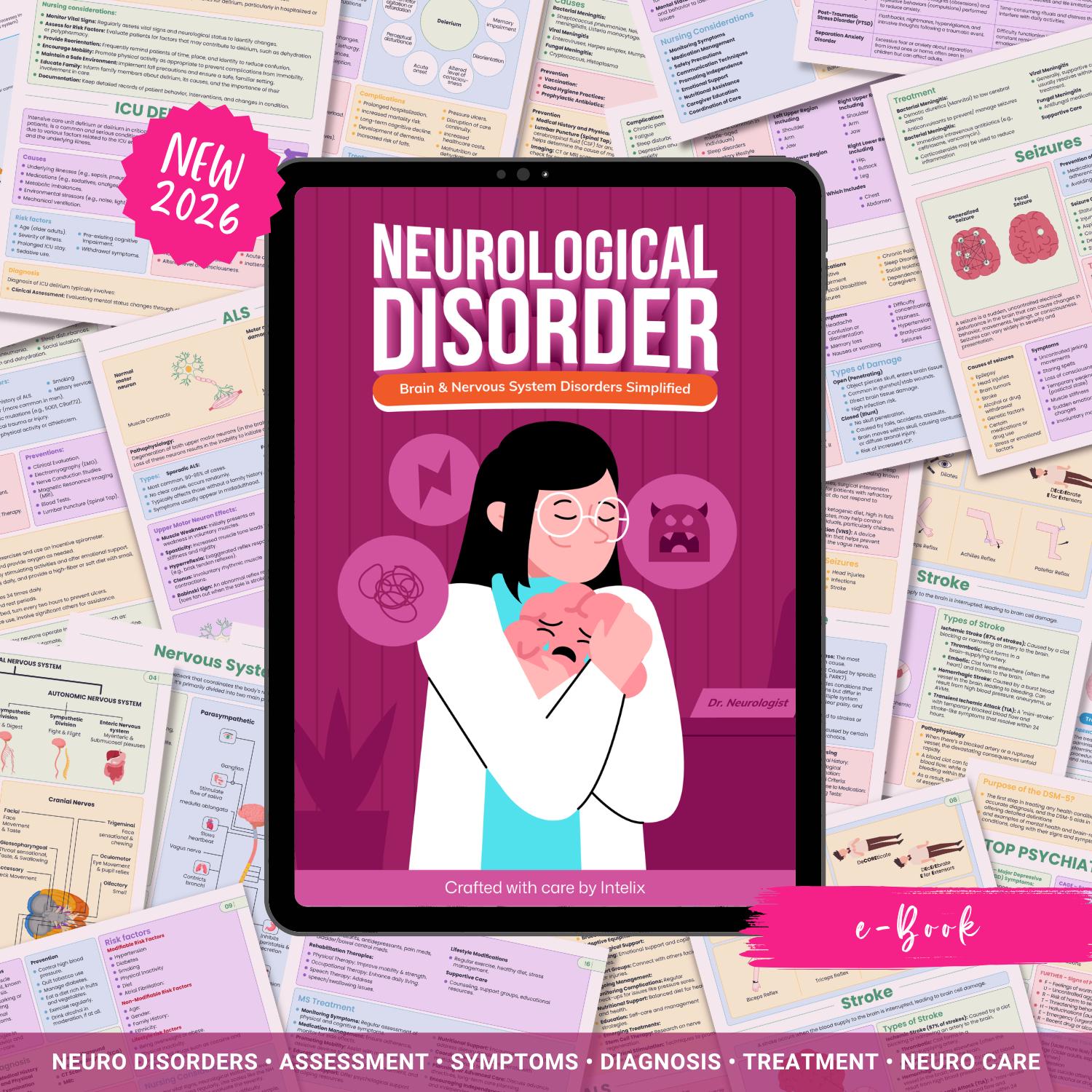Neurological Disorders Notes | 20+ Brain Conditions | Stroke Seizures ICP Parkinsons Neuro Nursing