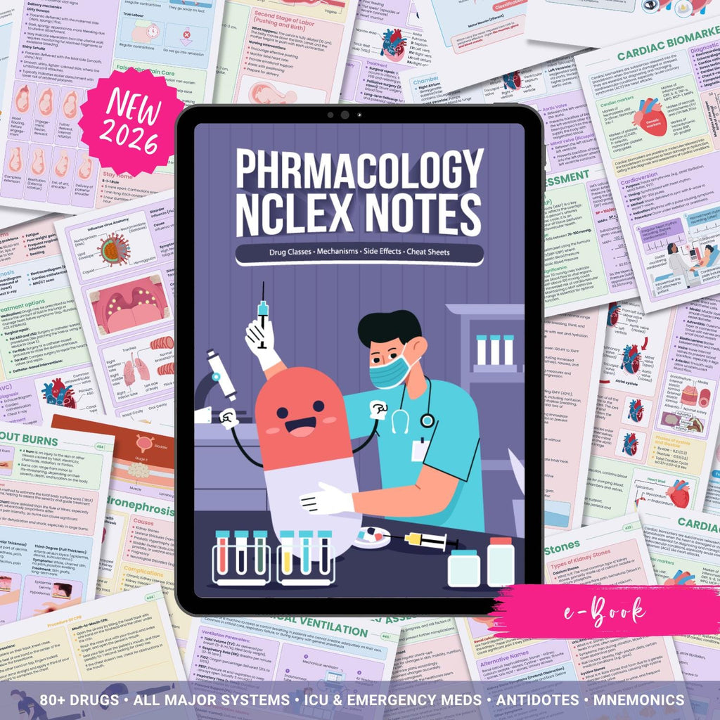 NCLEX Pharmacology Bundle | 80+ Drugs, Cardiac, Respiratory, Antibiotics, Antivirals, ICU, Mnemonics | Nursing School Notes