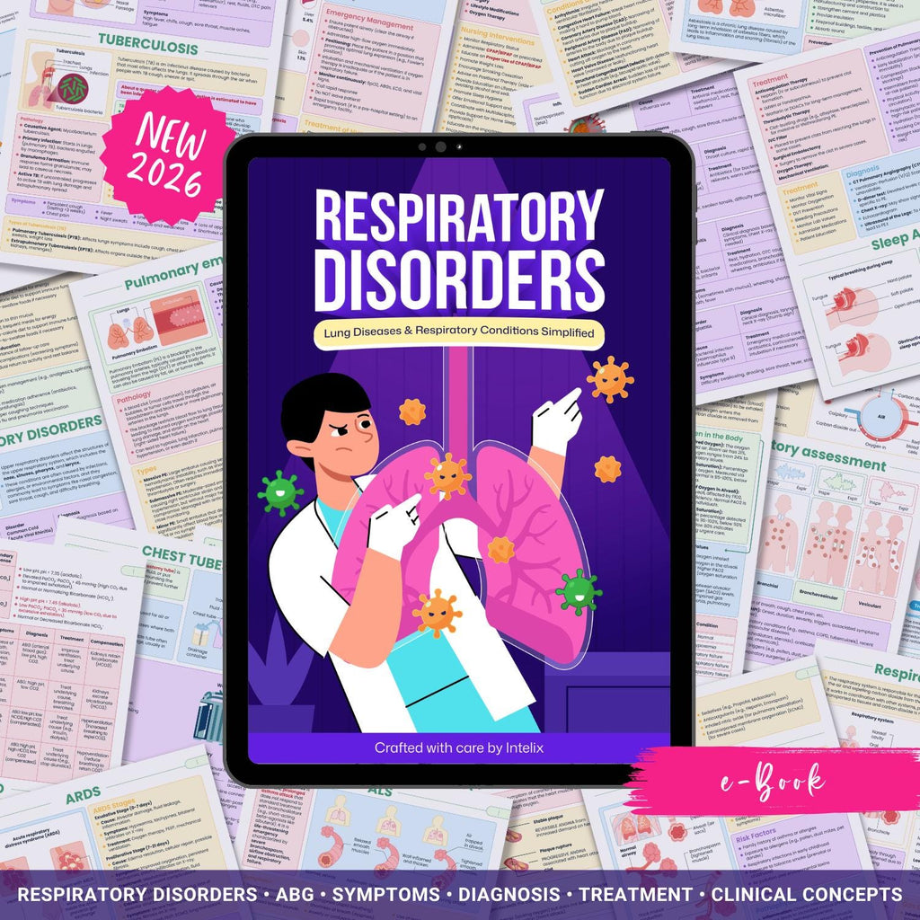 Respiratory Disorders Notes | 20+ Lung Conditions | COPD Asthma ARDS Pneumonia ABG Nursing