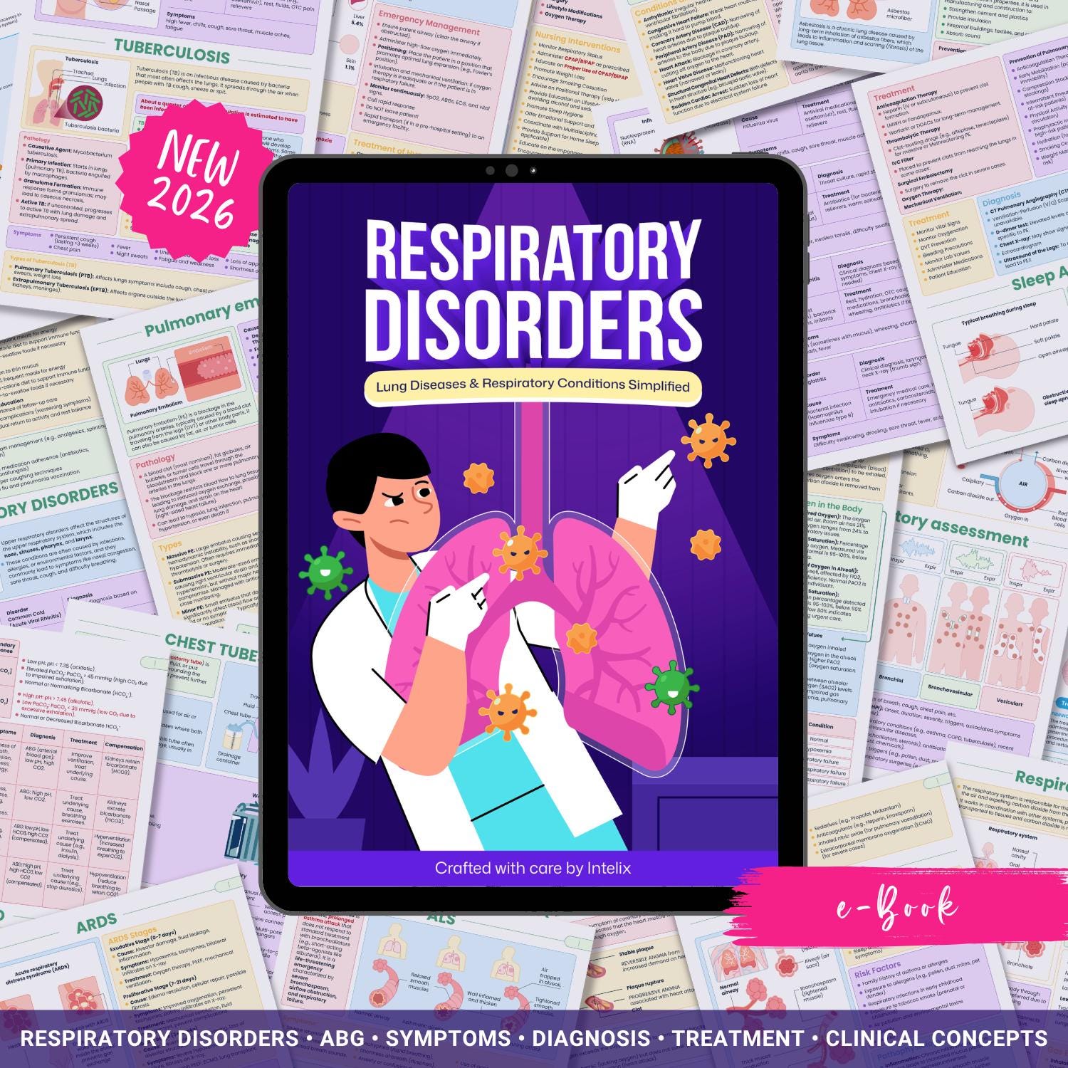 Respiratory Disorders Notes | 20+ Lung Conditions | COPD Asthma ARDS Pneumonia ABG Nursing