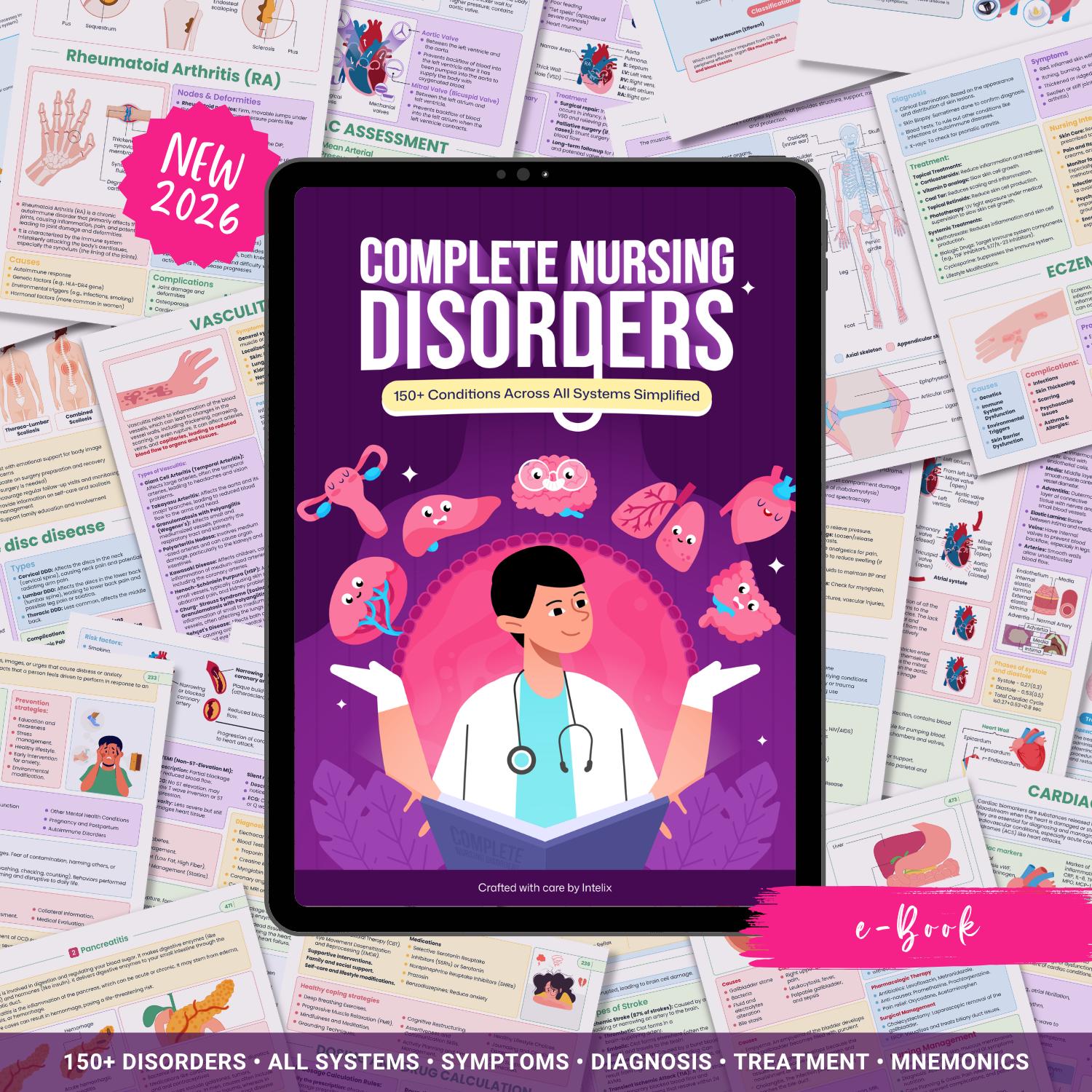 Complete Nursing Disorders Notes | 150+ Diseases | Symptoms, Diagnosis, Treatment | NCLEX Prep