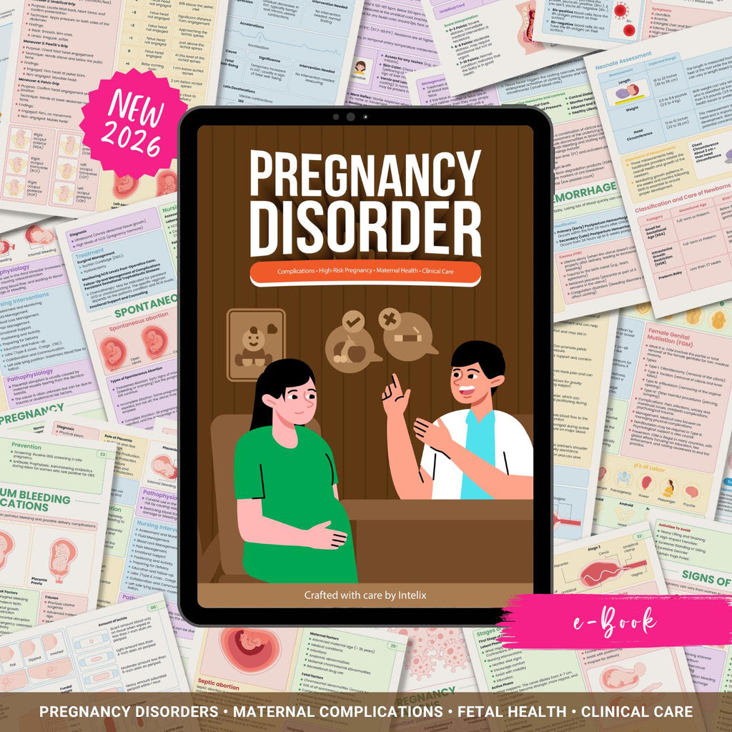 Pregnancy Disorders Complete Bundle | Nursing School | OB Maternity Notes, Flashcards, Cheat Sheets
