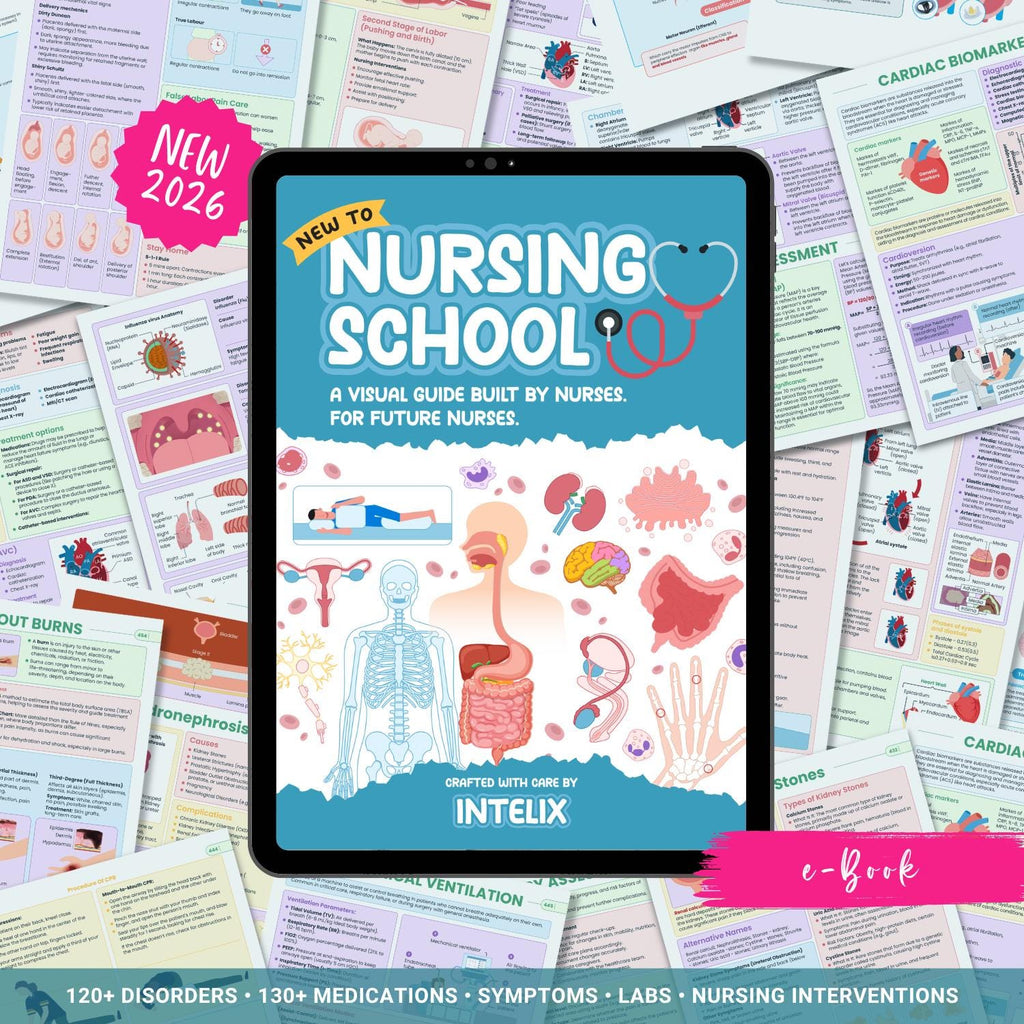 Ultimate Nursing School Notes | Complete Pharmacology, Human Anatomy, Med Surg, Pediatrics, Complete Disorders